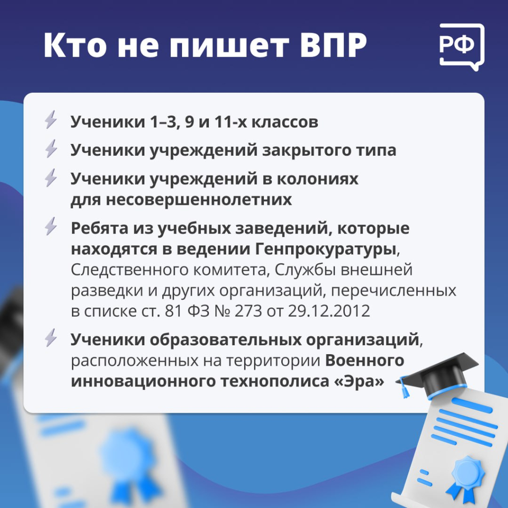 Кто не пишет ВПР.jpg